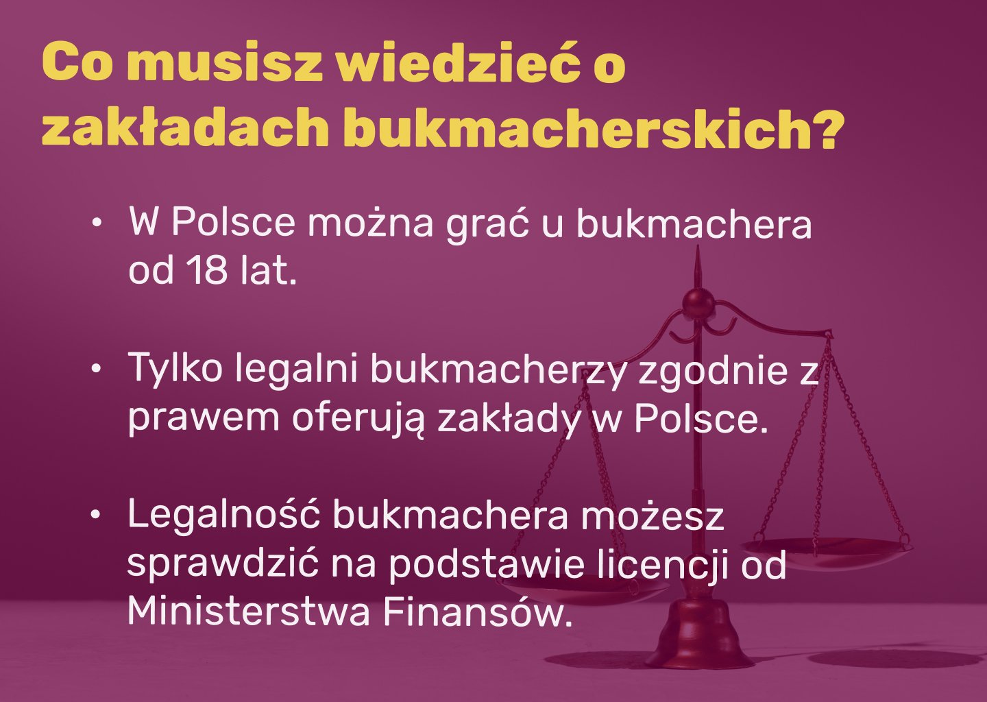 co musisz wiedzieć o zakładach bukmacherskich